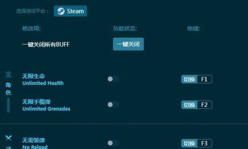 达菲奥司他韦饭前还是饭后吃、达菲奥司他韦和其他奥司他韦区别 -达菲奥司他韦 禁忌网